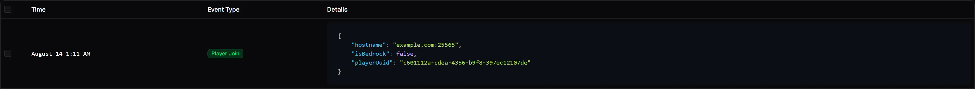 Example event in Hoglin dashboard
